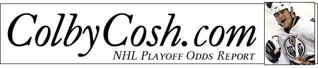 Colby Cosh's nightly NHL playoff odds report.